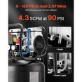 thumbnail image 2 of KFFKFF 14-Gallon Portable Air Compressor, 2HP Motor, 4.3 SCFM at 90PSI, Max 125PSI, Oil-Free Design with Wheels for Auto Repairs, Tire Inflation, Painting, and Woodworking, 120V, 2 of 9