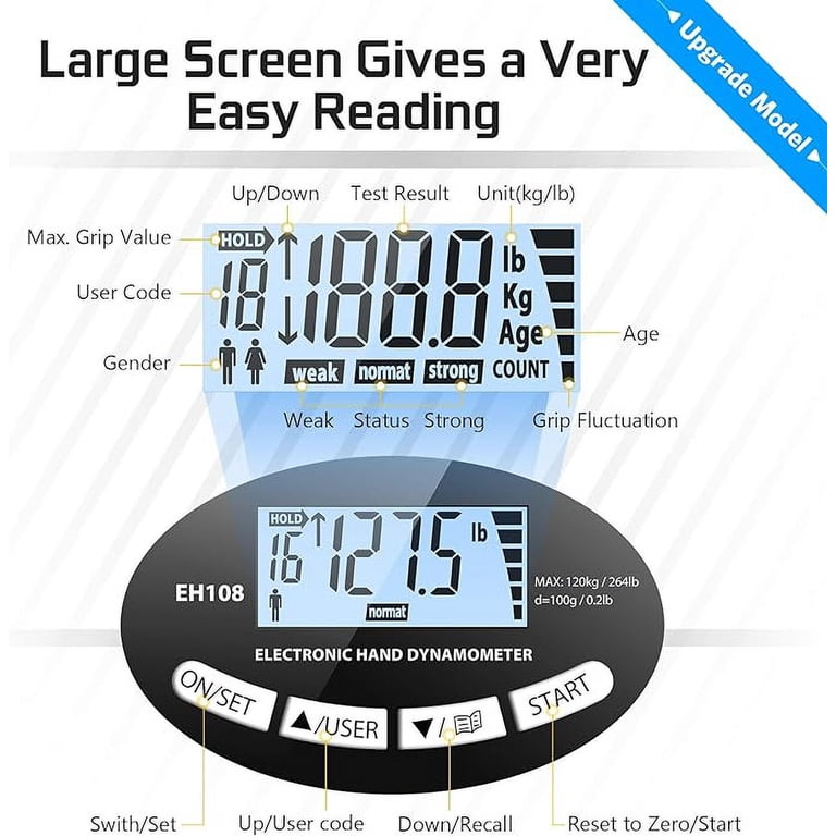 Hand Grip Meter Ryaco Grip Strength Tester - Digital Hand Dynamometer 396lbs /180kg With LCD Display & Rechargeable Battery Fitness Testing Equipment