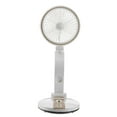 thumbnail image 1 of Folding Low-Noise USB Solar Fan With Bright LED Night Light + Solar Panel With 180° Adjustable Angel Desk Fan, 1 of 7