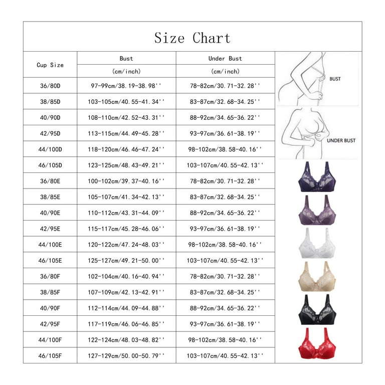 The Science Behind Sizing