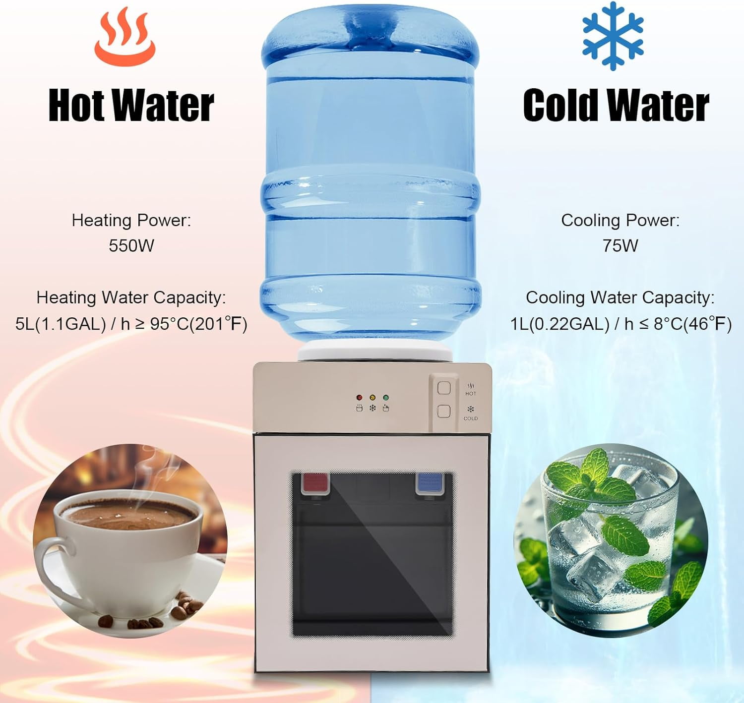 5 Gallon Top Loading Countertop Water Cooler Dispenser, Small Desktop Automatic Drinking with Hot Cold Water for Home Office Dorm