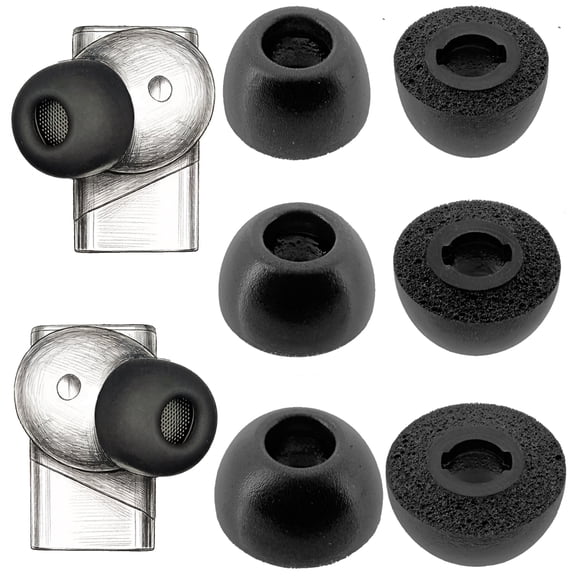 TENNMAK Memory Foam Ear Tips Compatible with Status Pro X/Status Audio Between Pro/Between 3ANC Earbuds, Black Foam Eartips, 3 Pairs
