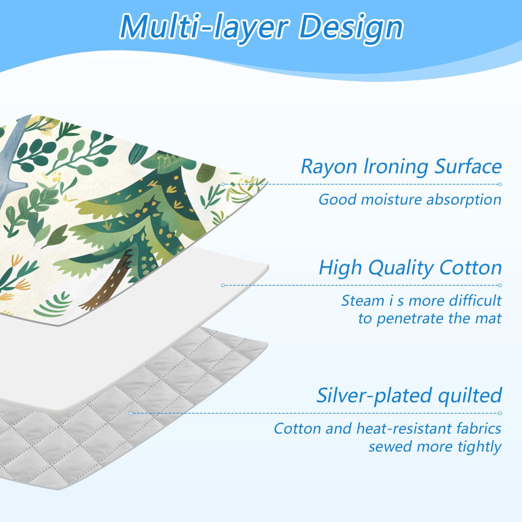 Trees Ironing Board Covers Heat Resistant Ironing Pad Mat Portable for Travel Washer Dryer Table