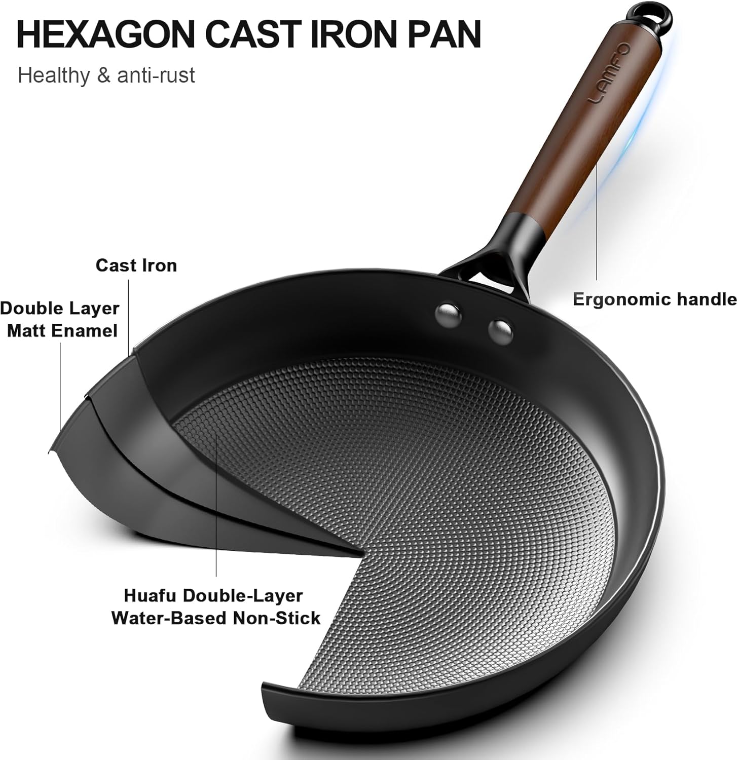 Cast Iron Frying Pan 10 Inch Non Stick Skillet with Removable Handle, PFAS-Free Oven Safe Dishwasher Safe for Home Cooking