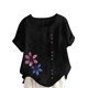 thumbnail image 1 of Vestidos Casuales Para Mujer, Blusas De Mujer De Moda Blusa informal de lino con cuello redondo, manga corta y botones para mujer, 1 of 2