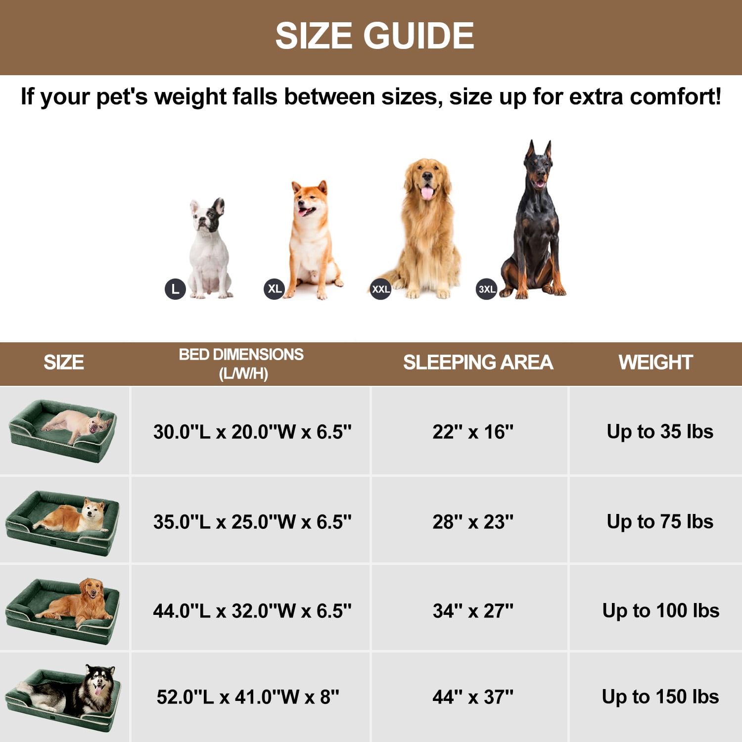 PayUSD XXL Orthopedic Dog Bed, Memory Foam Dog Sofa Beds for Giant Dogs, Supportive Foam Pet Couch Bed with Removable Washable Cover and Nonskid Bottom, Dark Green (52" L x 41" W x 8" Th)