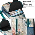 thumbnail image 4 of Crossbody Sling Backpack for Women Men Tropical Ocean Jellyfish Shoulder Sling Crossbody Casual Chest Bag for Travel Sports Running Hiking, 4 of 6