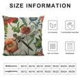 thumbnail image 5 of PRATYUS Floral Spring Decorative Pillow Covers Wild Flower Plants Dragonfly Summer Outdoor Throw Pillow Covers Farmhouse Pillow Cases  Cushion Covers for Couch Home Decor 22x22in, 5 of 5
