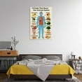 thumbnail image 2 of Poster Guide to 15 Foods That Boost Your Immune System Poster Art Print, Modern Home Bedroom Decor, Living Room, Dormitory, Cafe, Pool Hall, Restaurant, Fun, Bathroom, Office, 2 of 6
