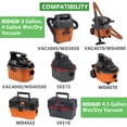 thumbnail image 2 of 4 Pack VF3501 Vacuum Bags Replacement for Ridgid & Workshop 3-4.5 Gallon Vacuums, Dust Collection Filter Bags Replace Part# 23738 Size C WS32045F, 2 of 6