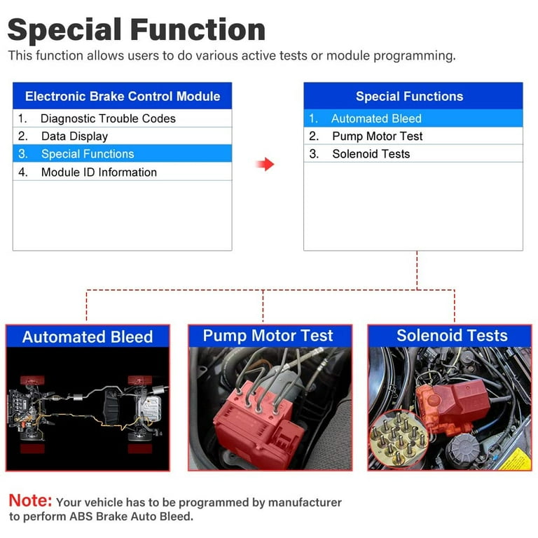 Autel MaxiCheck Pro OBD2 Scanner Diagnostic Scan Tool for ABS