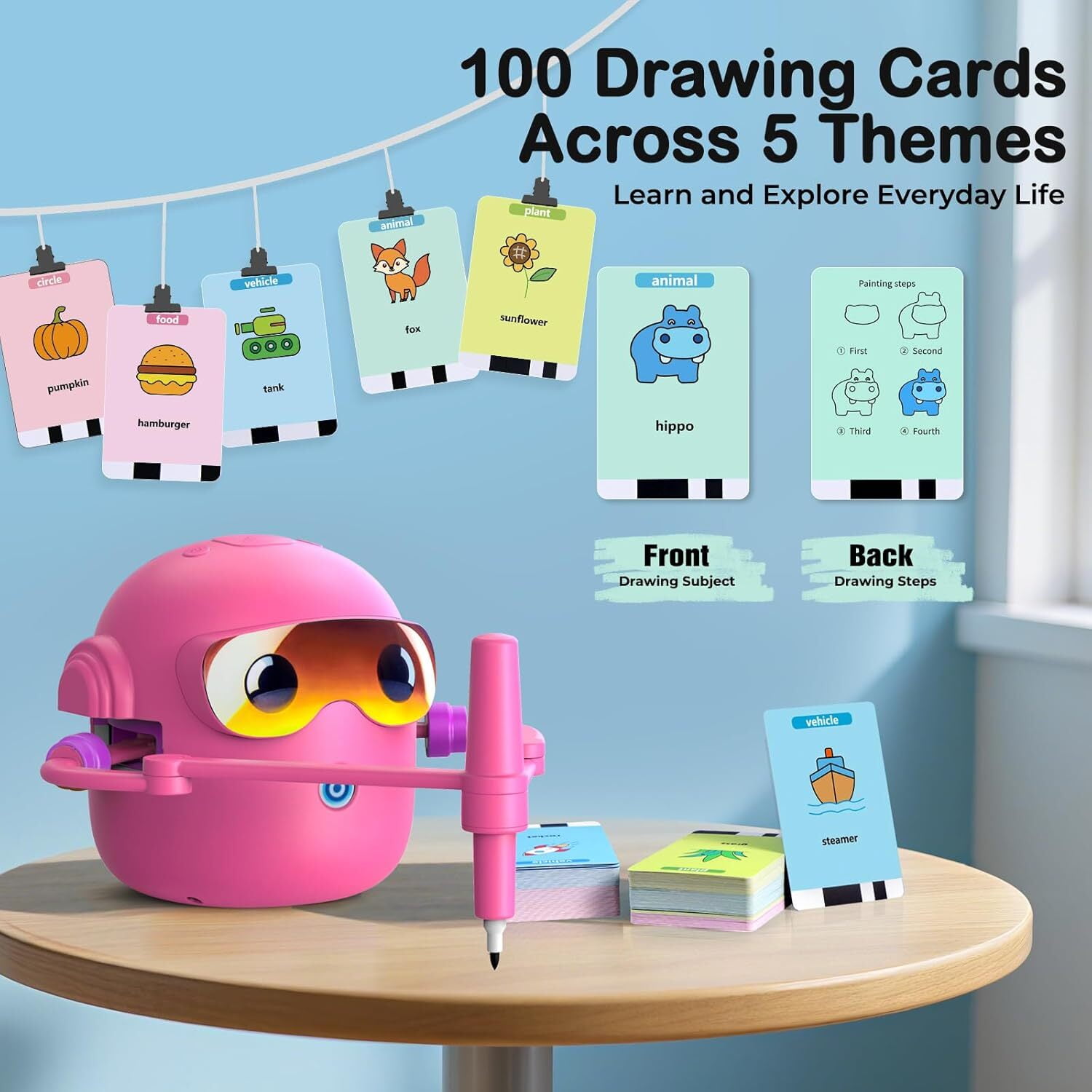 Drawing Robot for Kids, with 100 Word Cards, Voice Interactive Educational Drawing Machine, Montessori Painting Learning Toys for 3-8 Year Old Boys Girls Birthday Party,Pink