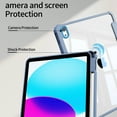 thumbnail image 3 of KVTVOU Case for iPad (A16) 11th Generation 11 inch 2025, iPad 10th Generation 10.9 inch 2022 with Pencil Holder, Clear Transparent Back Shell with Shockproof Cover, Auto Sleep/Wake, Blue, 3 of 9