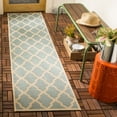 thumbnail image 6 of SAFAVIEH Beach House Loraine Trellis Indoor/Outdoor Runner Rug Aqua/Cream, 2' x 8', 6 of 10