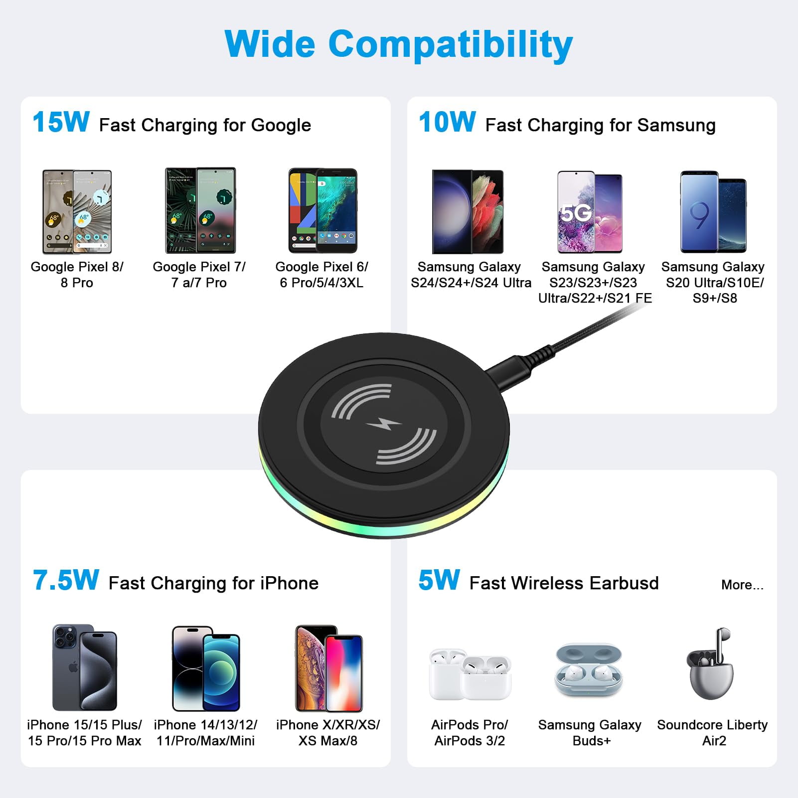 ABCPOW 2PACK 15W Fast Wireless Charger Samsung Android Fast Charging Pad Wireless Charger Mat Wireless Charger Station Compatible for iPhone 17 16 15 14 Samsung Galaxy S24 S23 S22 S21