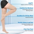 thumbnail image 3 of MARTINE MALL 2 Pairs 20-30mmHg Thigh High Compression Stockings for Women, Medical Compression Socks for Pregnant, Teacher, Doctor, Varicose Veins (Beige Close Toe+Black Open Toe), 3 of 6