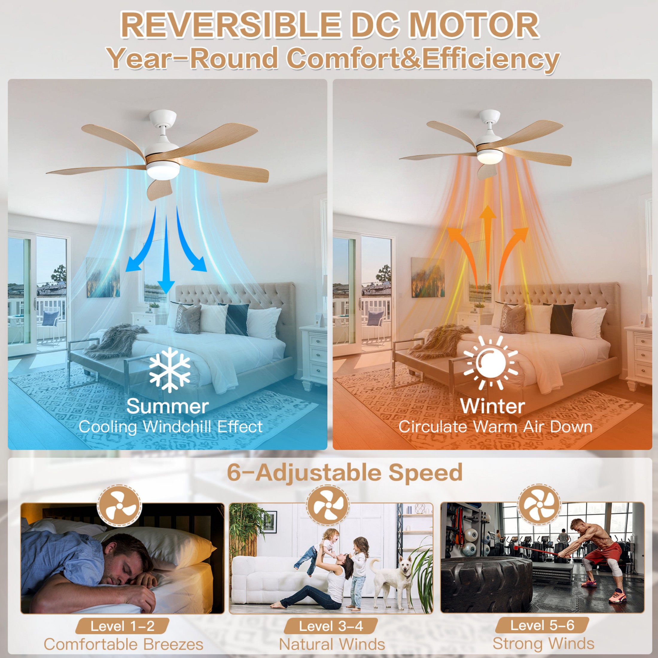 Sofucor 45" Smart Ceiling Fan, Indoor/Outdoor Ceiling Fans with Lights and Remote, Compatible with Alexa/Google/App, 3-Color Light 6-Speed Timing Reversible DC Motor
