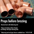thumbnail image 2 of 20 Sticks Brazing Rods Bcup-5 15% Silver Solder Phos Copper Brazing Alloys Flat Welding Rods Industry 0.050" x 1/8" x 14" for Air Conditioning Refrig, 2 of 7