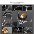 thumbnail image 2 of Bangcool Spinning Reel Professional Full Metal Body Smooth Fishing Reel for Seawater, 2 of 8