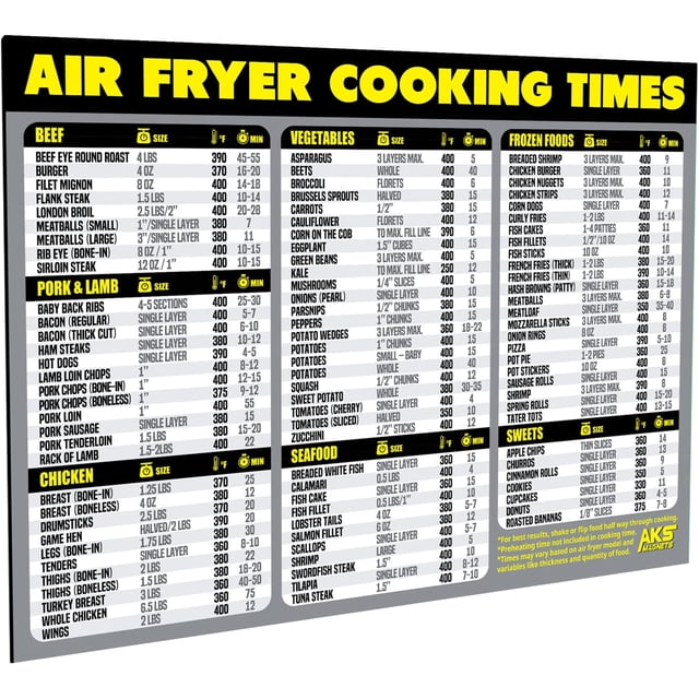Air Fryer Cooking Times Chart Magnet - Extra Large Easy to Read Airfryer Magnetic Cheat Sheet - Healthy Airfryers Cookbook Accessory Liners Food Kitchen Conversion - Air Fryer Oven Accessories (Grey)