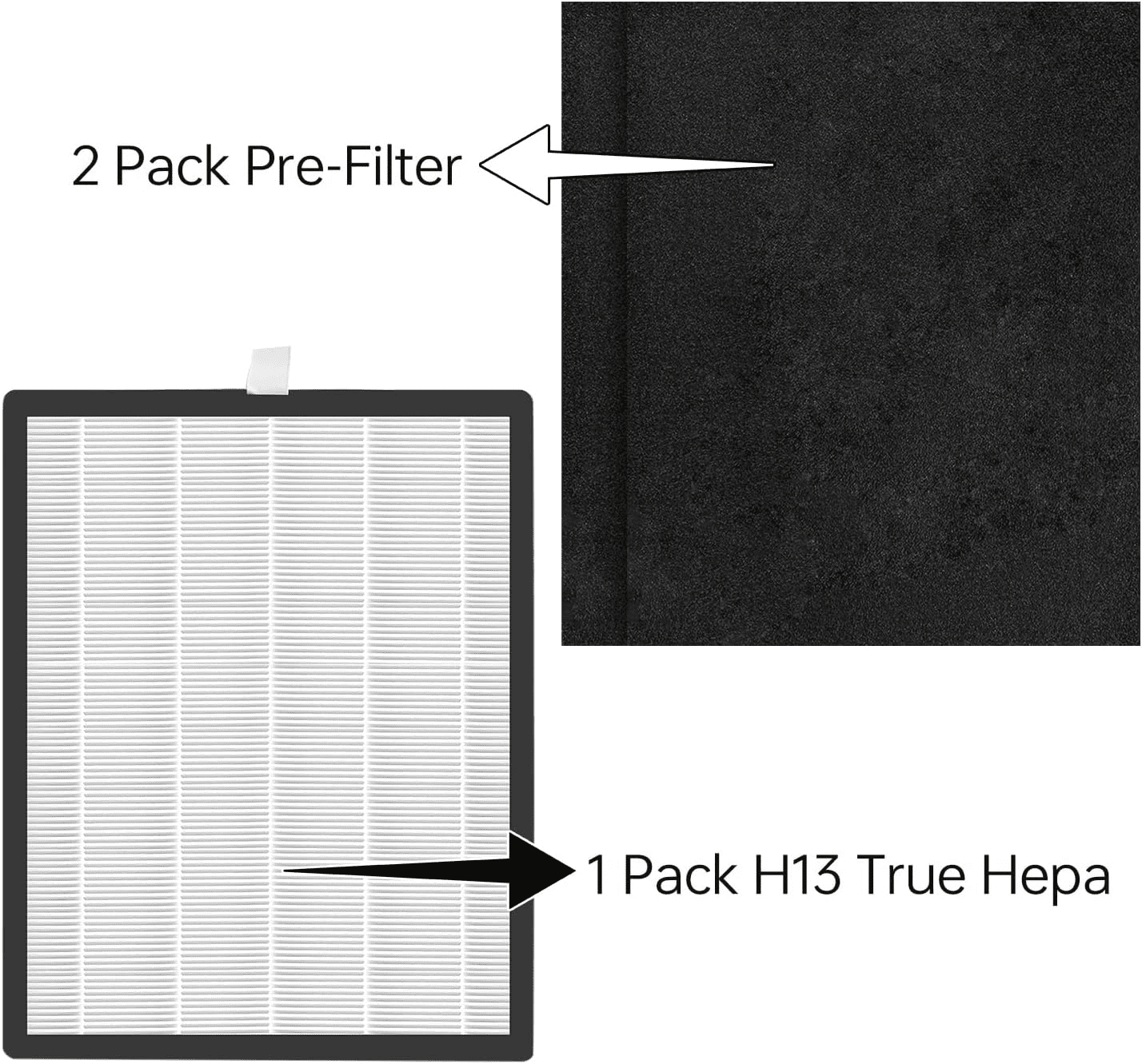 1 Pack KJ190L Replacement Filter,Compatible with MOOKA KJ190L Pet Air Purifier,Suitable for Large Room with 2000 Ft², 1 H13 True HEPA Filters & 1 Washable Pre-Filters for Pet-raising family