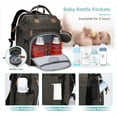thumbnail image 3 of Mochila para pañales DERJUNSTAR, grande, impermeable, con puerto USB, 3 of 5