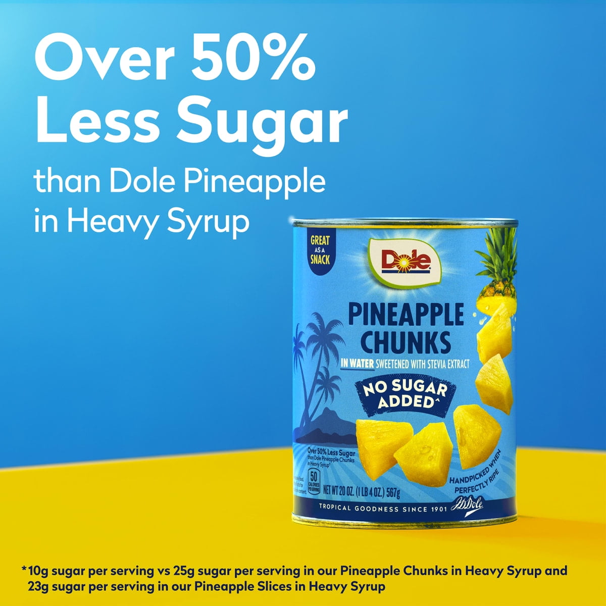 (12 pack) Dole No Sugar Added^ Pineapple Chunks in Water^^, 20 oz Can