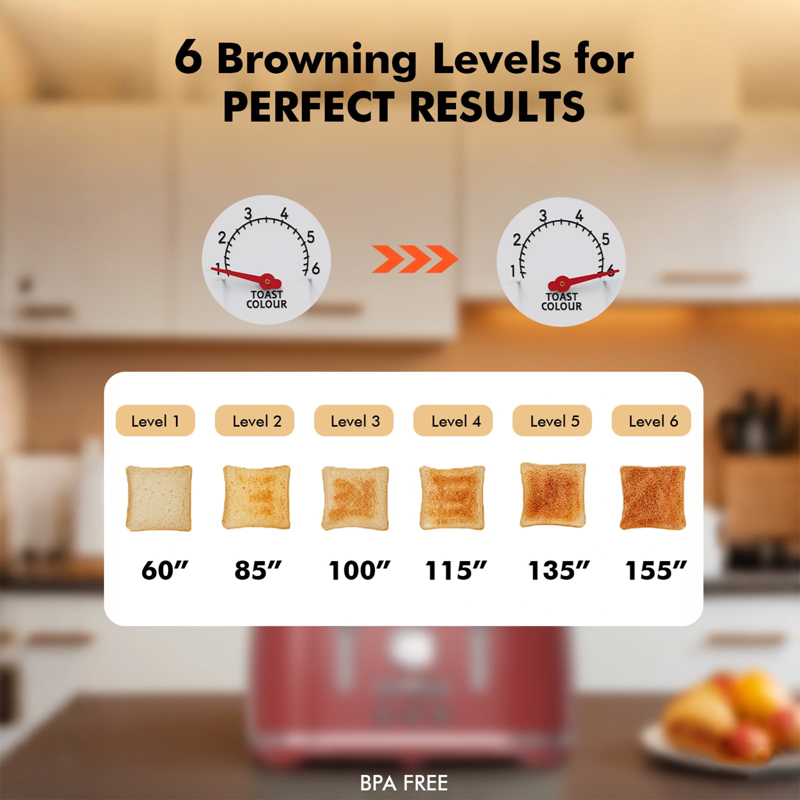 LONGDEEM 4 Slice Toaster - 6 Browning Options, Wide Slots, High Lift Lever, Dual Controls - Red