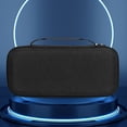 thumbnail image 4 of Bolsa De Almacenamiento Para Consola De Juegos Eva Bolsa de almacenamiento para consola de juegos, estuches de transporte portátiles anticaída para ASUS Rog Ally, 4 of 7
