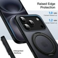 thumbnail image 5 of JETech 360 Degree Rotatable Ring Case for iPhone 17 Pro 6.3-Inch with Camera Control Button, Compatible with MagSafe (Black), 5 of 7