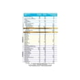 thumbnail image 4 of Good Start Supreme 1 - 800 g Good Start NA, 4 of 4