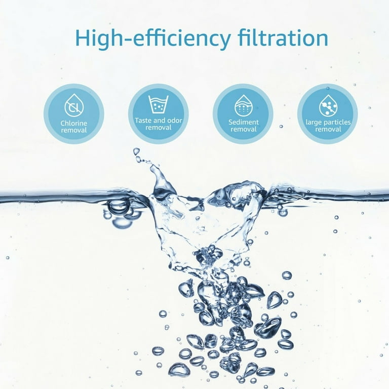 Faucet Water Filter Replacement AQUA CREST Faucet Filter Replacement (2-Pack) - Compatible With Brita Tap Systems Water Filtration System