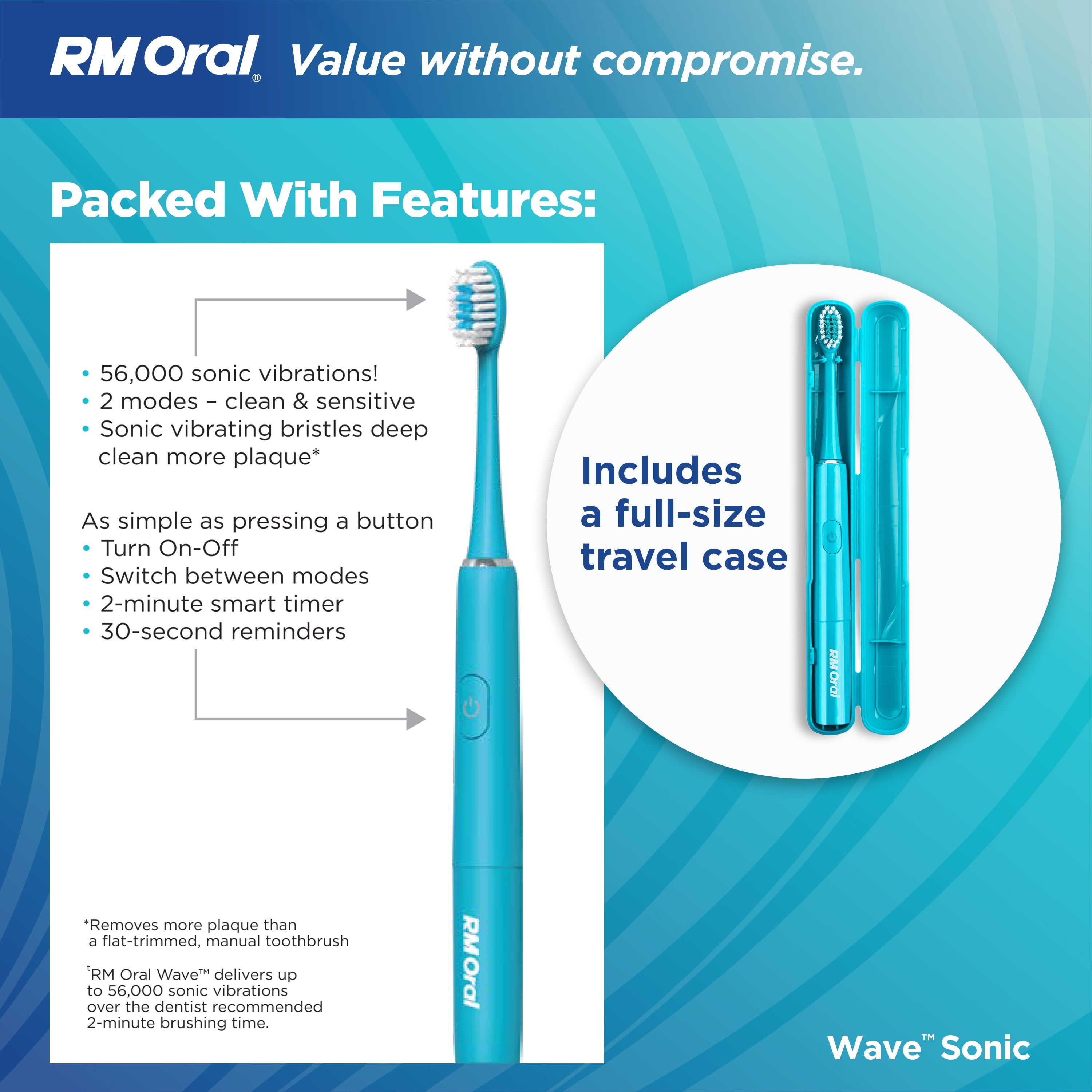 RM ORAL Wave Sonic Battery Toothbrush, Soft Bristles, 56,000 Sonic Vibrations, Travel Case, Aquamarine