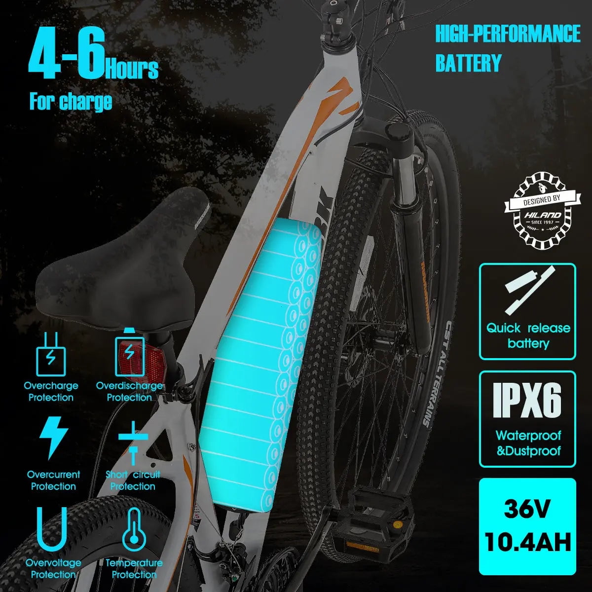 arai helmet fitting milwakuee - How to properly fit a Electric Bike Southampton, UK Carry On:Essential 22