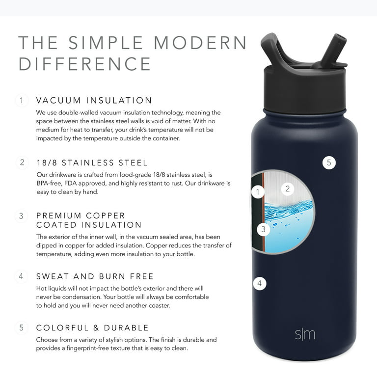 Simple Modern 84 oz Summit Water Bottle with Straw Lid - Hydro Vacuum  Insulated Flask Double Wall Half Gallon Chug Jug - 18/8 Stainless Steel  -Deep Ocean 