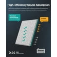 thumbnail image 6 of Soundsbay Soundproof Wall Panels Square Self-Adhesive Soundproof Absorbing Noise Cancelling Wall Panels 12 Pack Gray 12'' x 12'' x 0.4'', 6 of 7