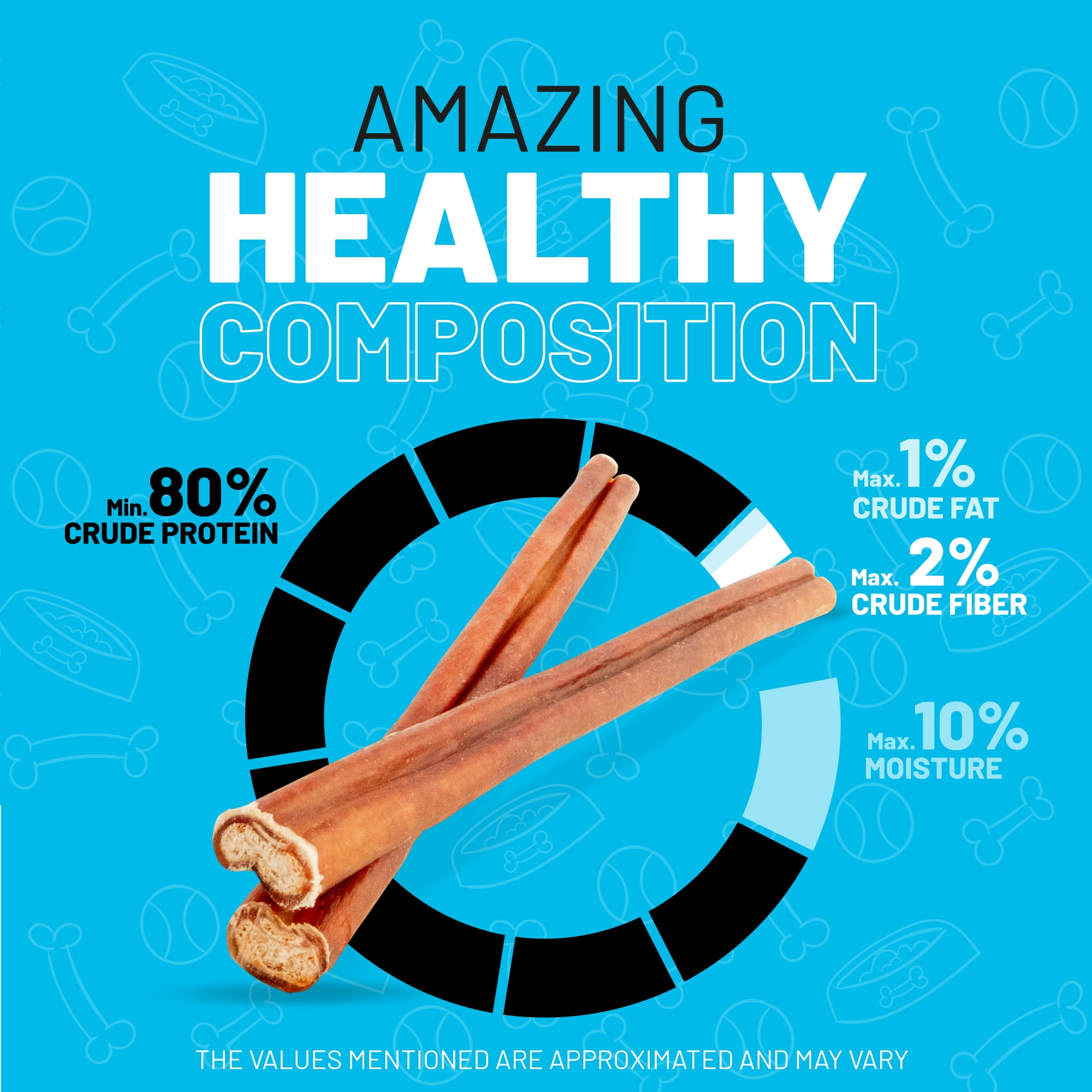 Sitka Farms Premium Bully Sticks 12 inch | Tasty Chews for Large Medium and Small Dogs (10 count)