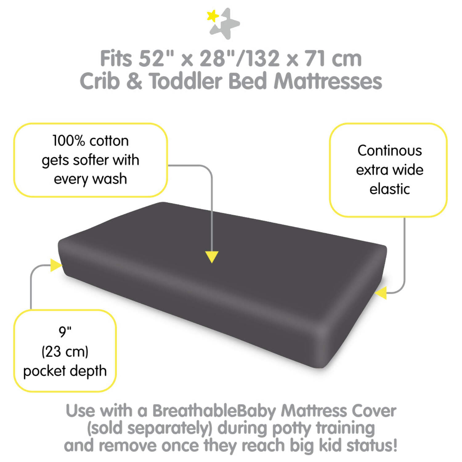 BreathableBaby Cotton Percale Fitted Sheet, For 52" x 28"/132 x 71 cm Crib Toddler Bed Mattress, Black (2-Pack)