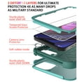 thumbnail image 5 of Diverbox Designed for iPhone 12 Pro Max Case with Screen Protector Camera Lens Cover Heavy Duty Shockproof Dropproof Cases for Apple iPhone 12 Pro Max (Teal), 5 of 7