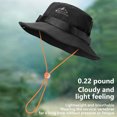 thumbnail image 5 of Golovejoy Sun Travel Fisherman Hat, Waterproof UPF 50+, Summer, Composite Technology Fabric, One Size, 5 of 12