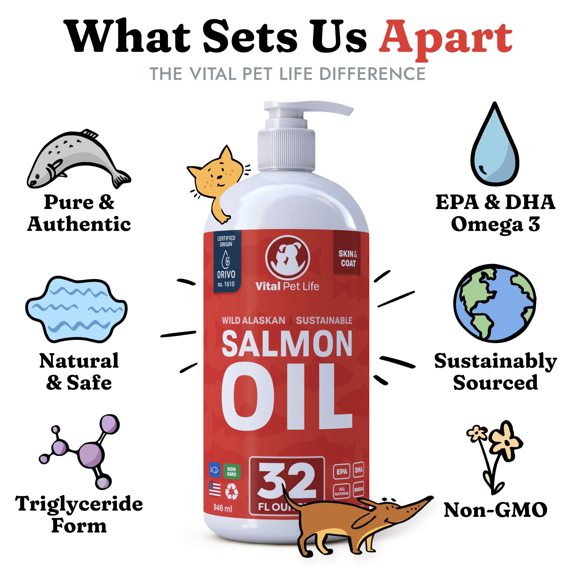 Salmon Oil for Dogs Cats Healthy Skin Coat Fish Oil Omega 3 EPA DHA Liquid Food Supplement for Pets All Natural Supports Joint Bone