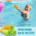thumbnail image 3 of Juego de 8 pistolas de agua para niños, 16 cm, espuma de colores variados, juguetes de playa, ideal para fiestas, piscina, jardín y uso al aire libre., 3 of 5