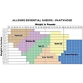 thumbnail image 2 of Allegro 20-30 mmHg Essential 32 Sheer Open Toe Pantyhose (Nude) Medium, 2 of 5