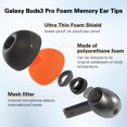 thumbnail image 3 of Puntas de espuma viscoelástica Bodykoo para Samsung Galaxy Buds3 Pro, 3 of 7
