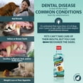 thumbnail image 6 of Dental Fresh Original Formula Water Additive for Dogs, 8 oz – Freshens Breath & Supports Oral Health, 6 of 6