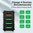 thumbnail image 3 of 4 USB Charger Fast Charging Mobile Phone Power Adapters For iPhone Samsung Xiaomi Quick Charge 3.0 EU/US/UK/KR Plug Wall Charger KR Plug Black, 3 of 6