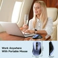 thumbnail image 6 of Wireless Mouse, 2.4GHz with USB Mini Receiver, 1200 DPI Optical Tracking, Ambidextrous for Laptop, PC, Computer, Chromebook, Notebook, 5 Buttons-Sky Blue, 6 of 8