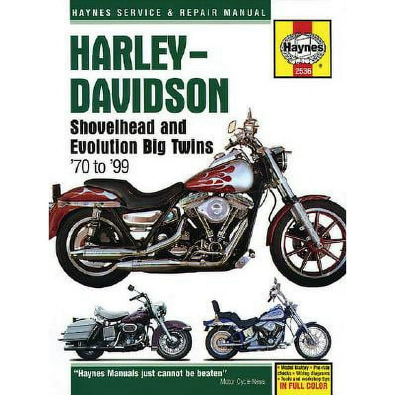 Harley-Davidson Shovelhead and Evolution Big Twins 1970 to 1999