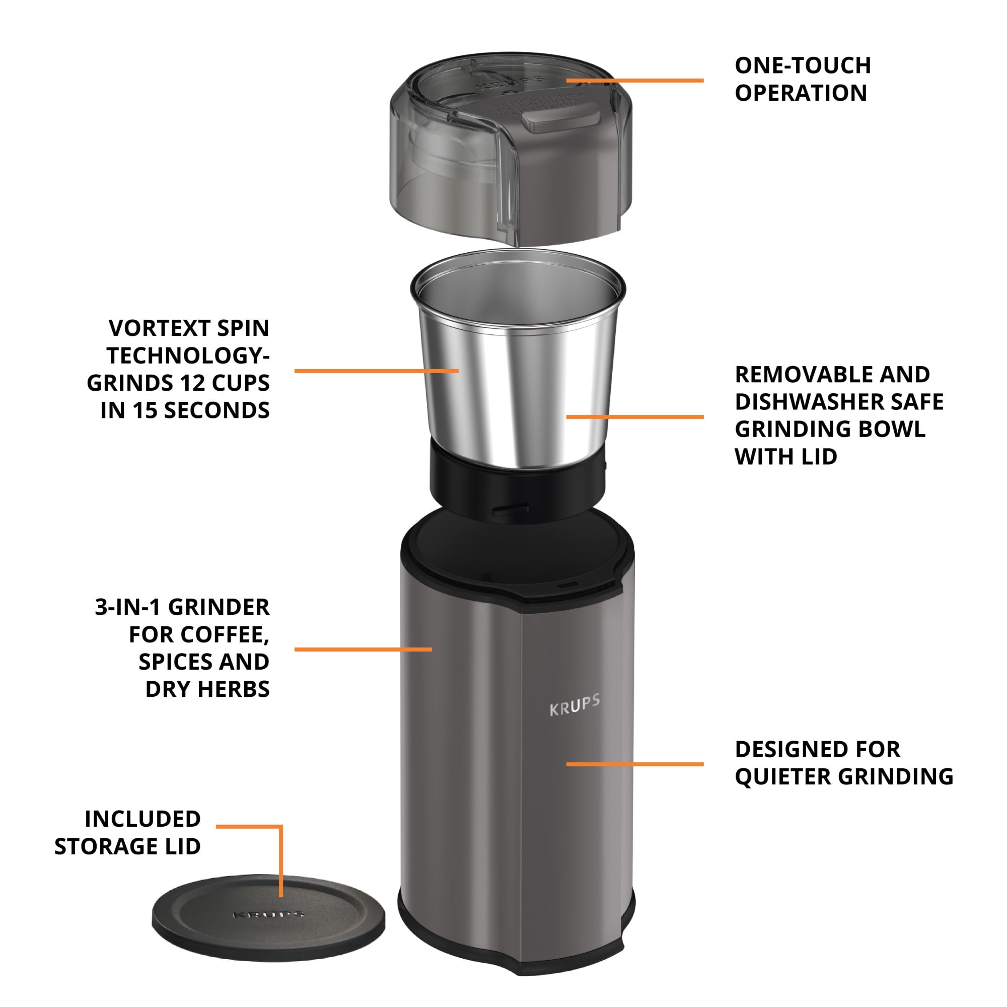 Krups Silent Vortex Coffee and Spice Grinder with Removable Bowl 12 Cup  Easy to Use, 5 Times Quieter 175 Watts Coffee, Spices, Dry Herbs, Nuts,  Dishwasher Safe Bowl Black - Yahoo Shopping