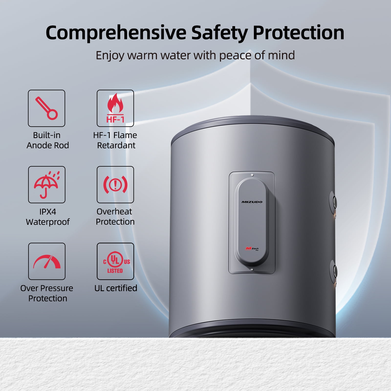 Mizudo 18 Gallon Electric Short Tank Water Heater with T and P Valve, 1500Watts, 120-Volt, Water Connection 3/4 in Npt